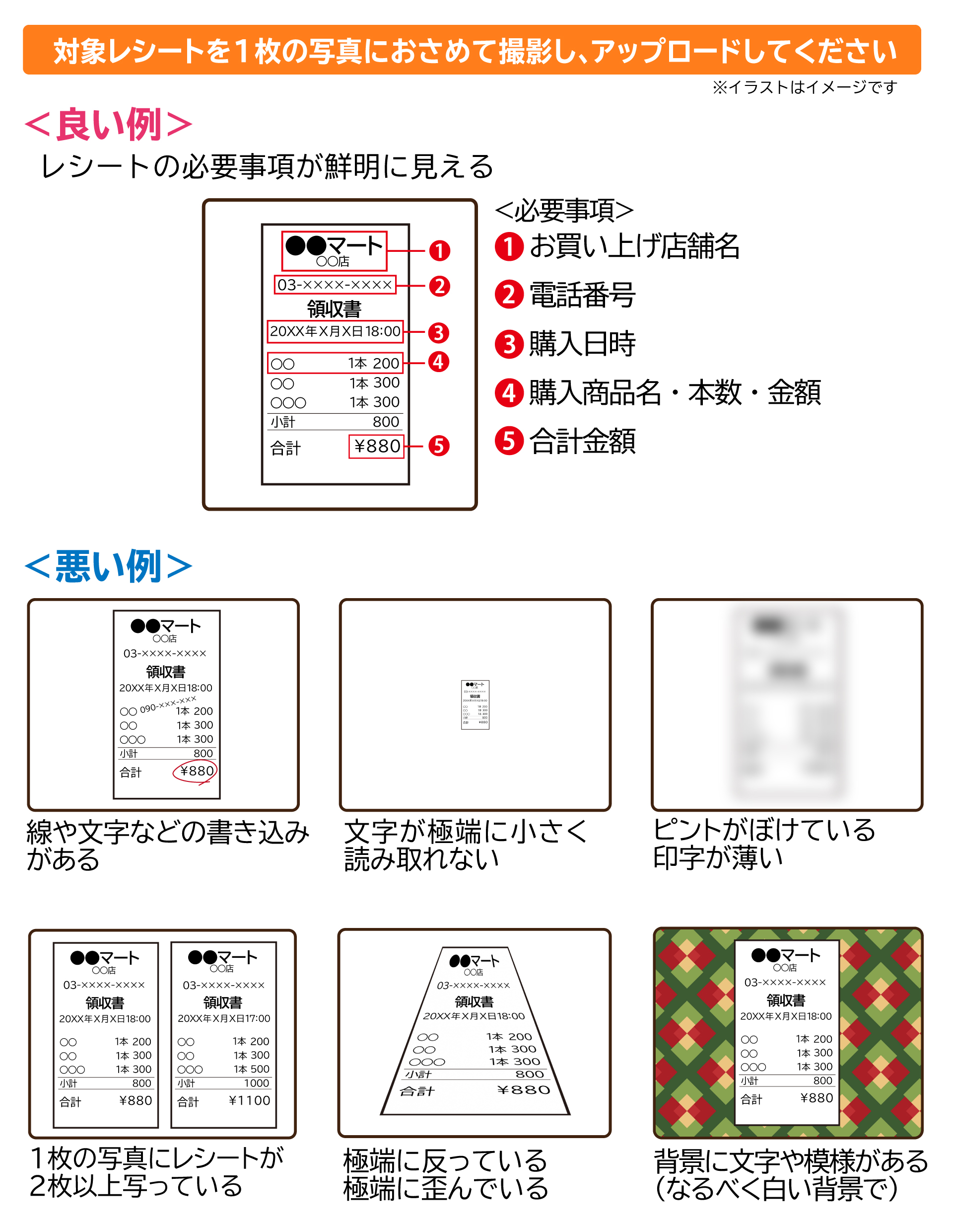 レシート撮影方法
